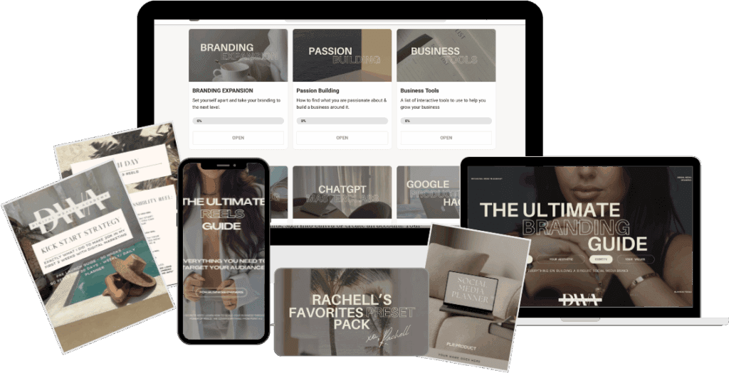 Digital wealth academy